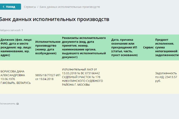 Дану Борисову не выпускают за границу из-за долга в 80 тысяч