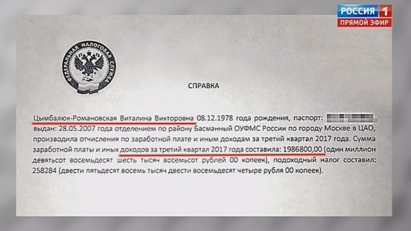 Виталина Цымбалюк-Романовская ответила на обвинения в воровстве 80 миллионов