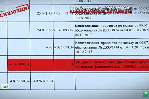 Цымбалюк-Романовскую подозревают в снятии четырех миллионов рублей со счета Джигарханяна